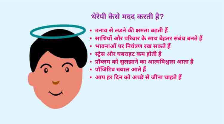 थेरेपिस्ट कौन है थेरेपिस्ट कौन है